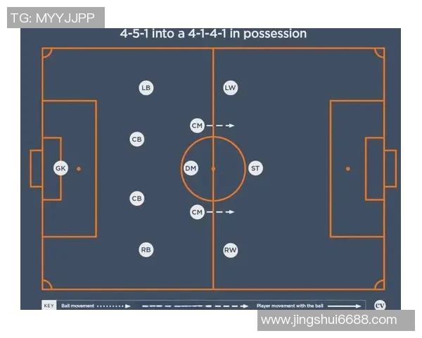 杭州足球队战术解析：深度剖析其控球策略与比赛风格